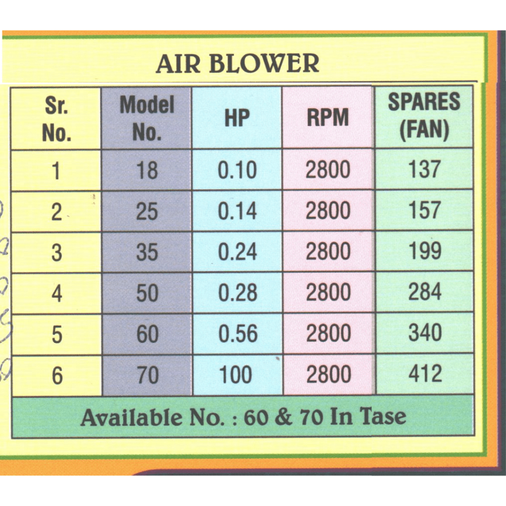Air Blower